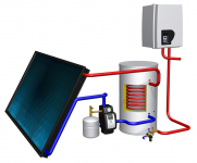 Zonneboiler